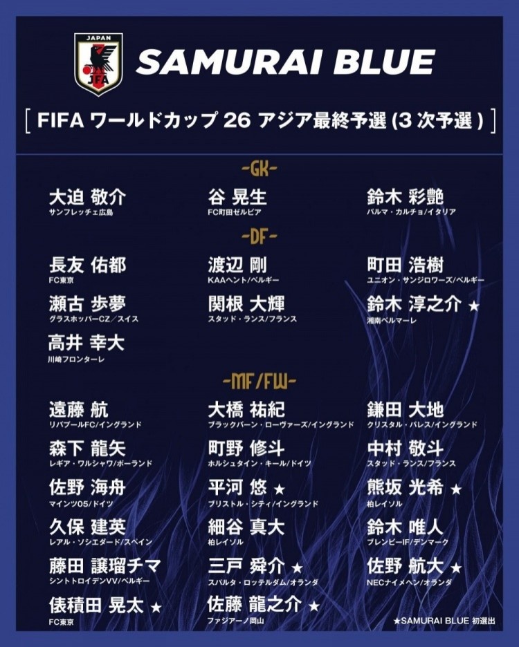 富得流油??日媒列無(wú)緣日本隊本期名單球員：共17人，三笘薰領(lǐng)銜