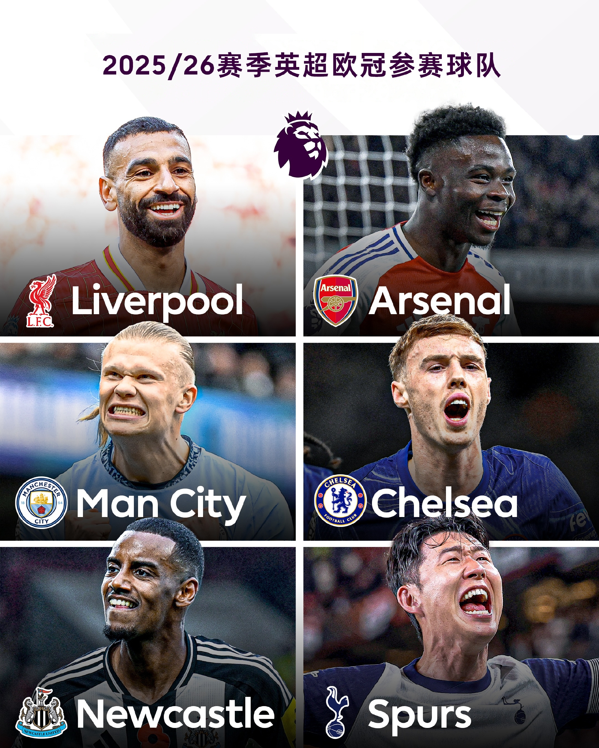 軍城車(chē)槍鵲刺6選2！ESPN：下賽季歐冠一檔隊可能要面對兩支英超隊