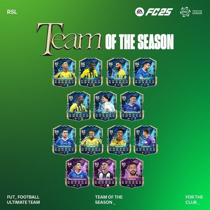FC25沙特聯(lián)賽季最佳陣：C羅、本澤馬、坎塞洛、坎特、米林入選