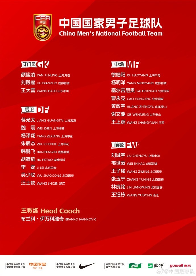 中國國家男子足球隊6月2日下午前往雅加達，25名球員隨隊出征