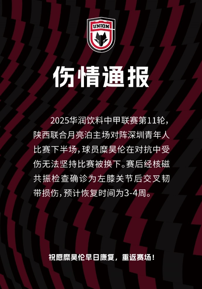 陜西聯(lián)合官方：糜昊倫左膝關(guān)節后交叉韌帶損傷，預計傷缺3-4周