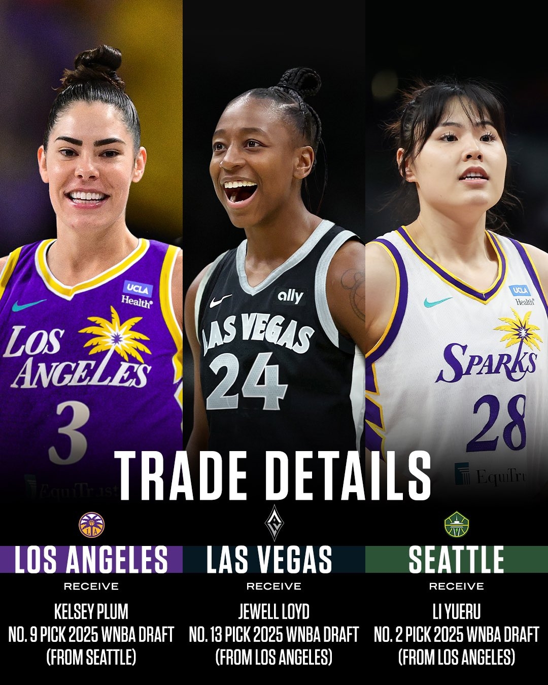 ??小寶申請交易同日！WNBA跟進(jìn)西雅圖風(fēng)暴助教辱罵球員事件
