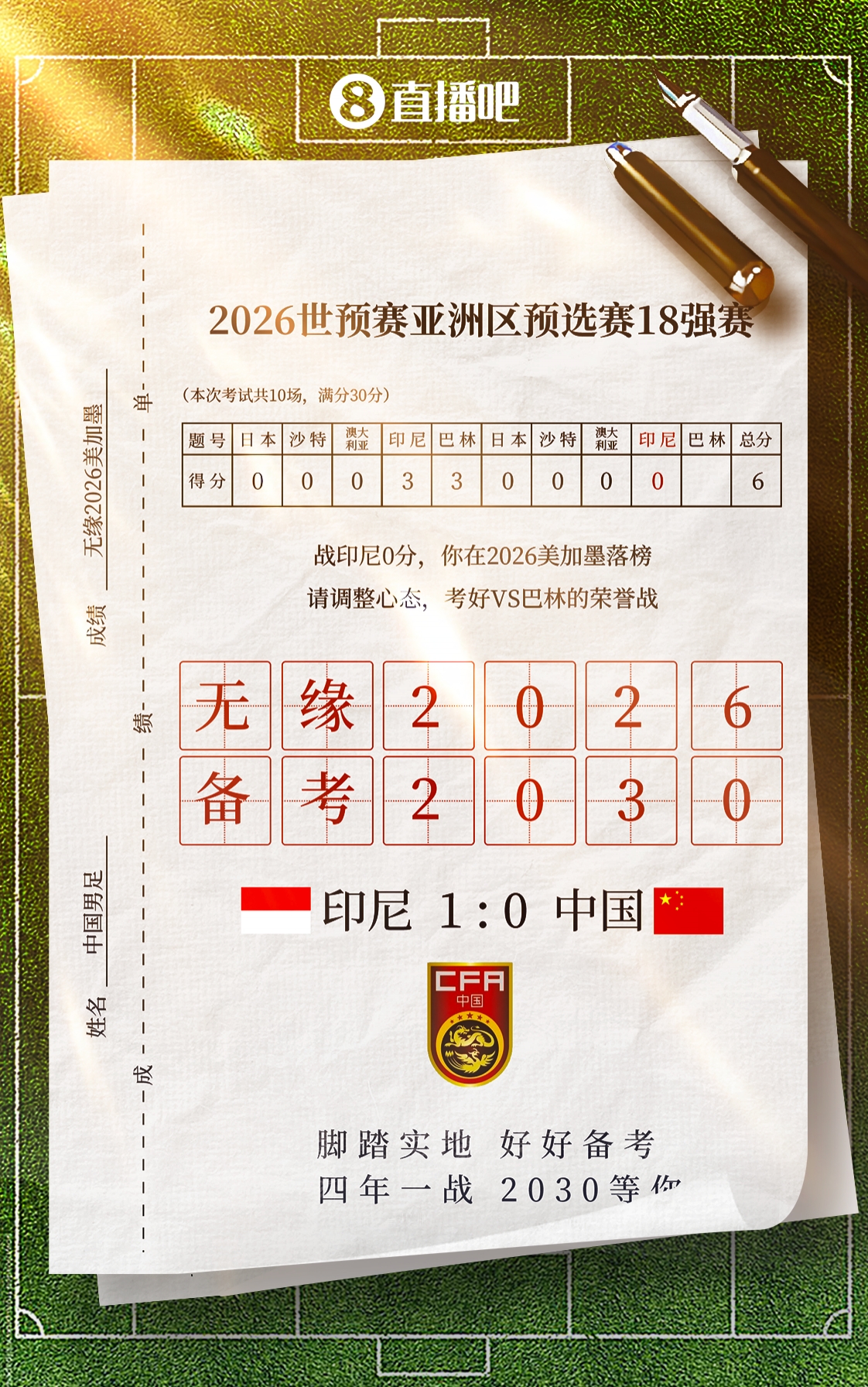 一個(gè)無(wú)聊的統計：中國隊是第42個(gè)備戰2030世界杯的球隊