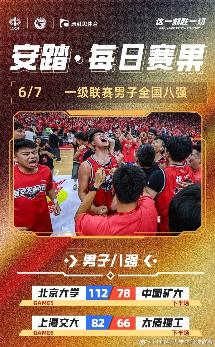 CUBAL全國賽8進(jìn)4：北京大學(xué)再勝中國礦大 上海交大逆轉太原理工