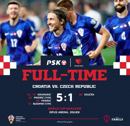 兩戰狂轟12球！39歲莫德里奇傳射，克羅地亞5-1捷克連場(chǎng)大勝