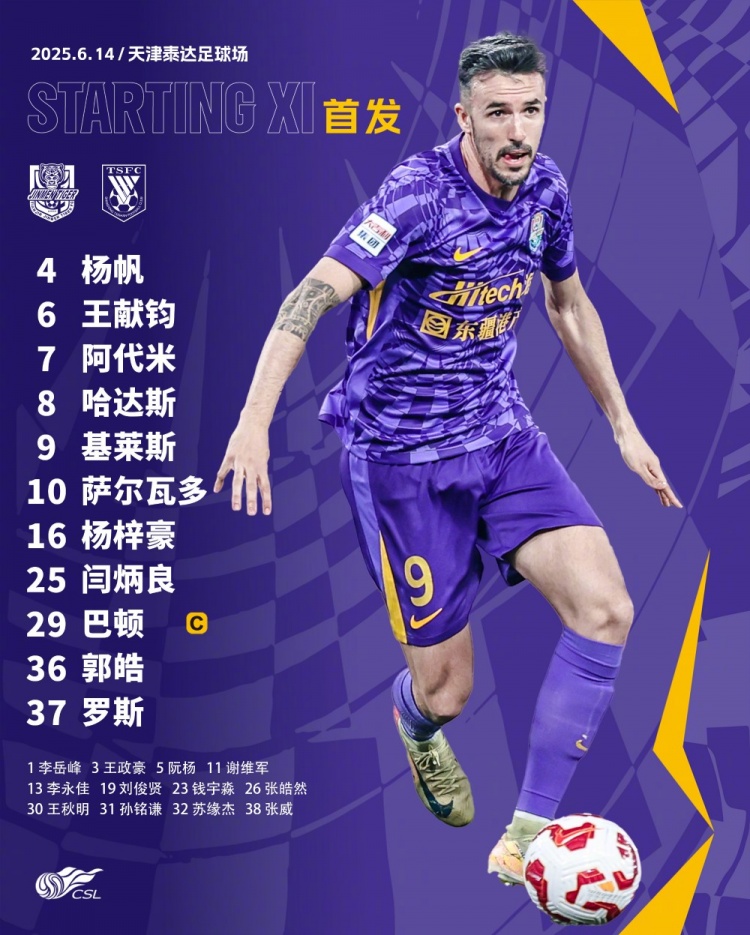 天津津門(mén)虎今日首發(fā)！