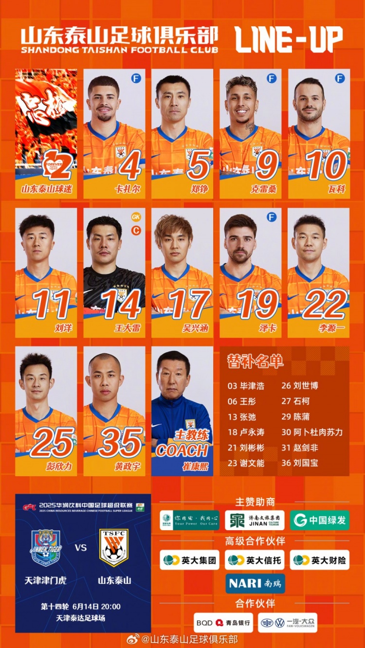 山東泰山今日陣容，加油?????? ???