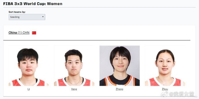 中國三人女籃世界杯大名單：李文霞、楊衡瑜、張王來(lái)、周夢(mèng)云