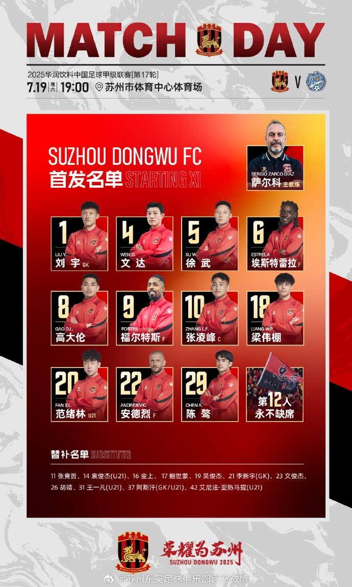中甲聯(lián)賽第17輪 蘇州東吳 vs 佛山南獅 首發(fā)名單  ???