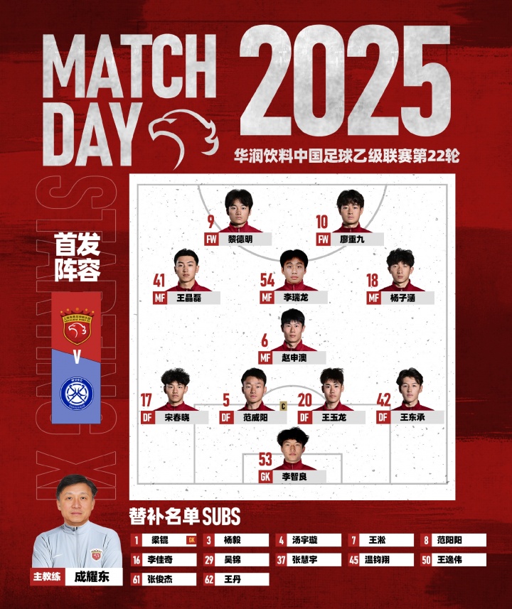 中乙聯(lián)賽第22輪，無(wú)錫吳鉤vs上海海港富盛經(jīng)開(kāi)，今日首發(fā)名單
