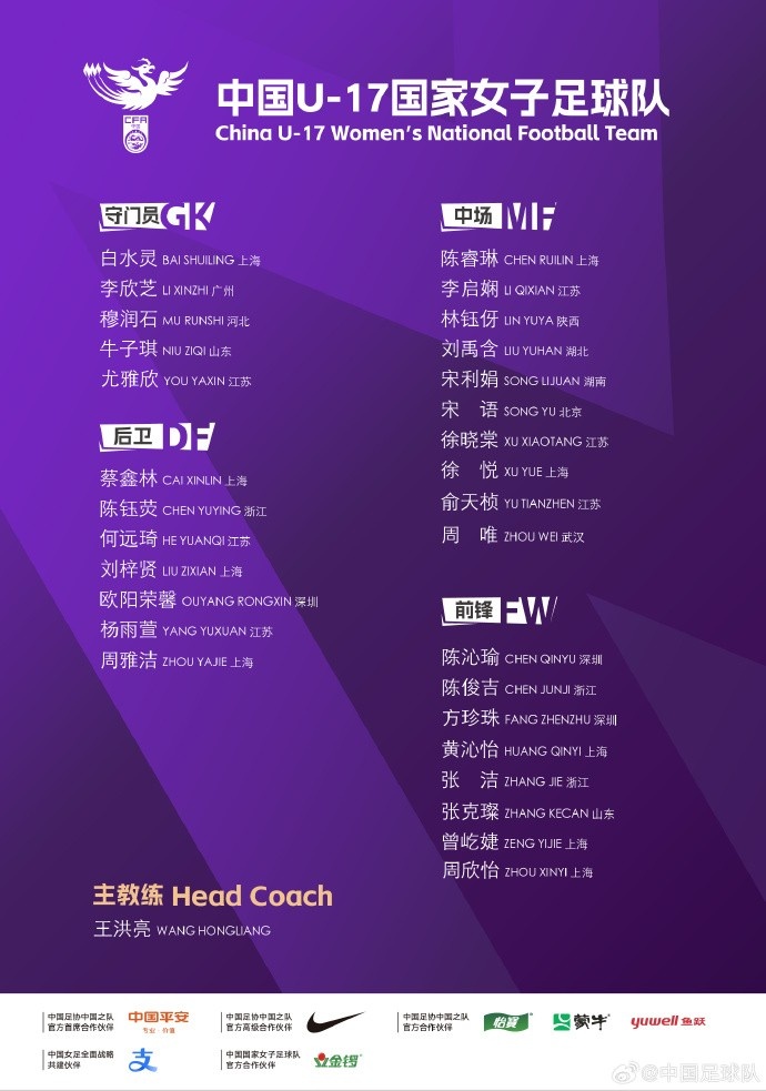 U17女足集訓名單：王洪亮掛帥&朱挺、姜寧任訓練員，30名球員入選