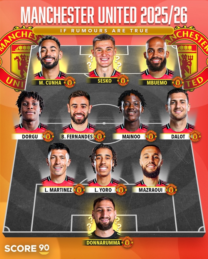 8500萬(wàn)簽塞斯科！曼聯(lián)潛在首發(fā)：多納魯馬加盟 庫尼亞姆貝莫在列