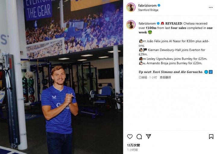 真人FM！羅馬諾：切爾西連賣(mài)4人又入手超1億，接下來(lái)西蒙斯加納喬