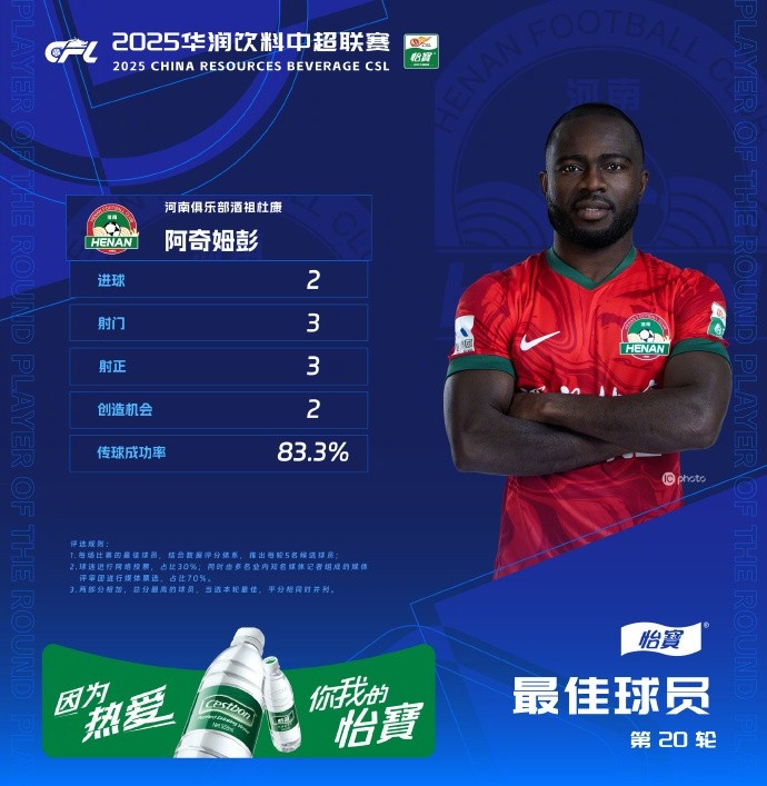 梅開(kāi)二度！中超官方評第20輪最佳球員：河南隊外援阿奇姆彭當選