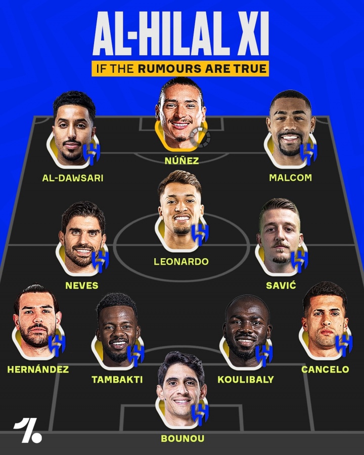 這咋玩？亞冠無(wú)外援限制 新月首發(fā)9外援：努涅斯、特奧坎塞洛....