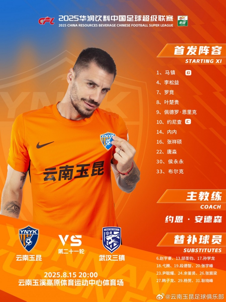 云南玉昆本場(chǎng)比賽出場(chǎng)名單出爐