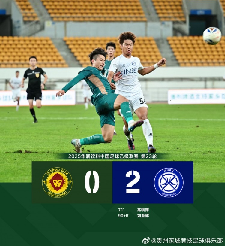 FULL TIME——中乙決賽階段（第23輪），貴州筑城競技0-2無(wú)錫吳鉤