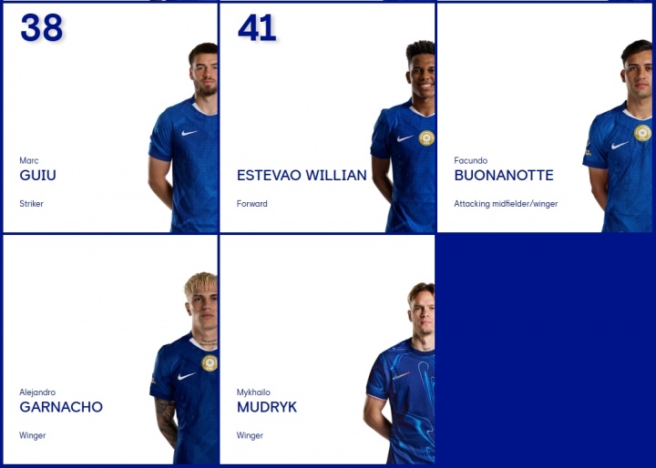 塵埃落定！切爾西一線(xiàn)隊最終剩29人，還有斯特林等3人出售失敗