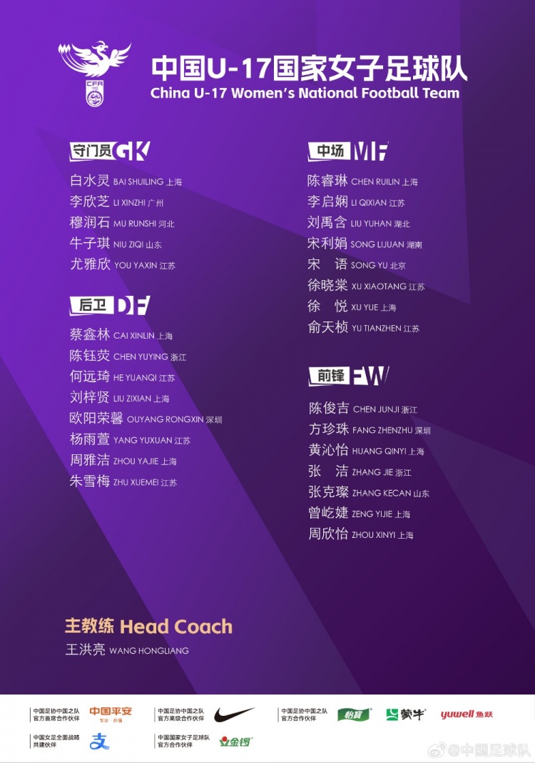 U17女足集訓名單：28人入選，王洪亮掛帥，朱挺、姜寧為訓練員