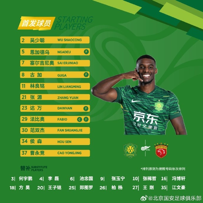 ?? 強強對話(huà)！北京國安今日首發(fā)