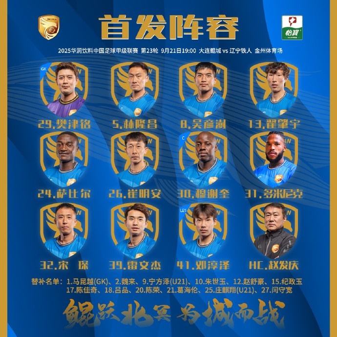 大連鯤城VS遼寧鐵人首發(fā)出爐！ ???