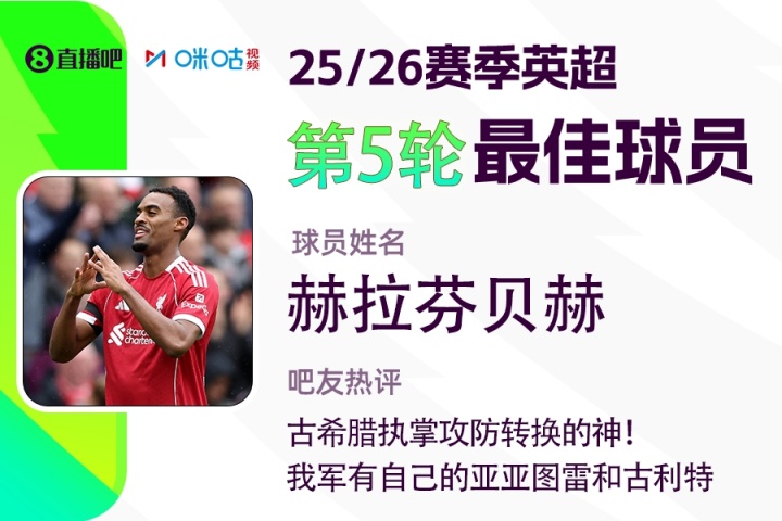 直播吧X咪咕體育|英超第5輪最佳：赫拉芬貝赫，執掌攻防轉換的神!