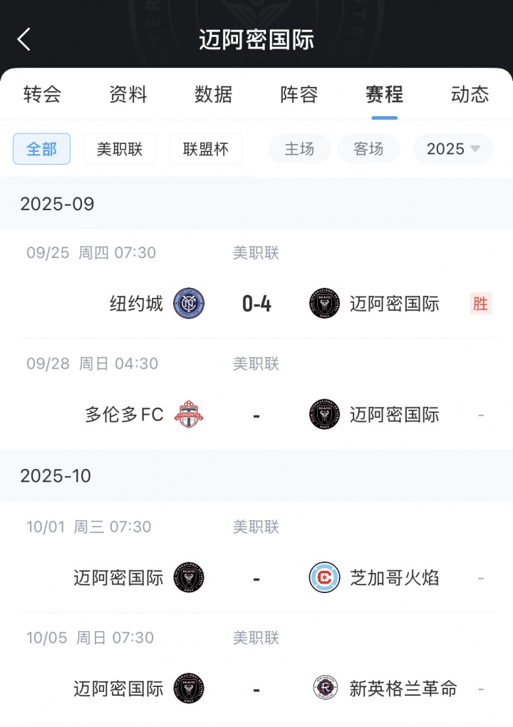 兩連客！邁阿密下場(chǎng)比賽間隔不足67小時(shí)，還需奔赴加拿大