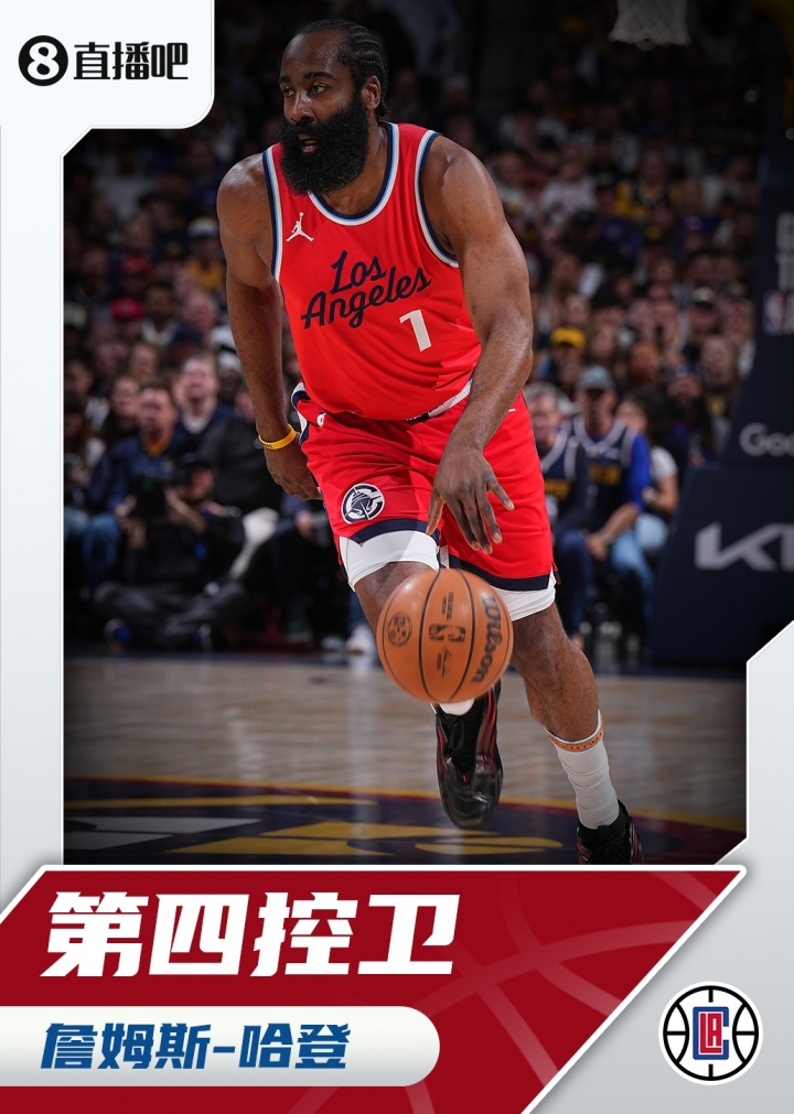 『吧友評選』??NBA新賽季第四控衛：詹姆斯-哈登！